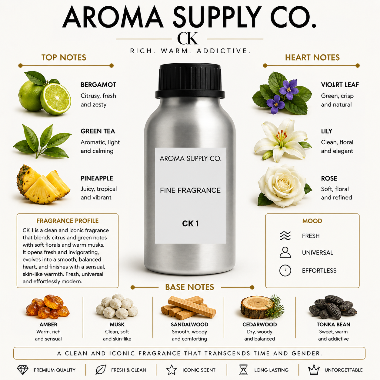 Inspired by CK 1 – Fine Fragrance Oil