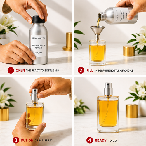 How to use ready to bottle perfume — open, fill, crimp, sell