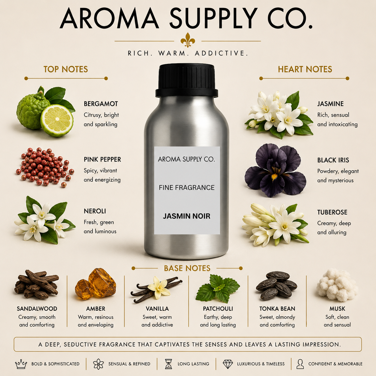 Inspired by Jasmin Noir – Fine Fragrance Oil