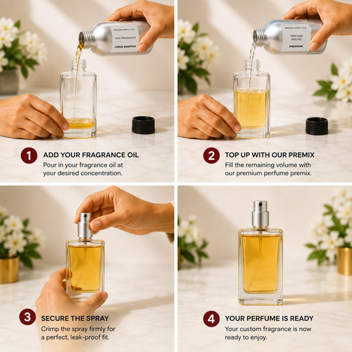 How to mix fragrance oil with perfume premix — step by step
