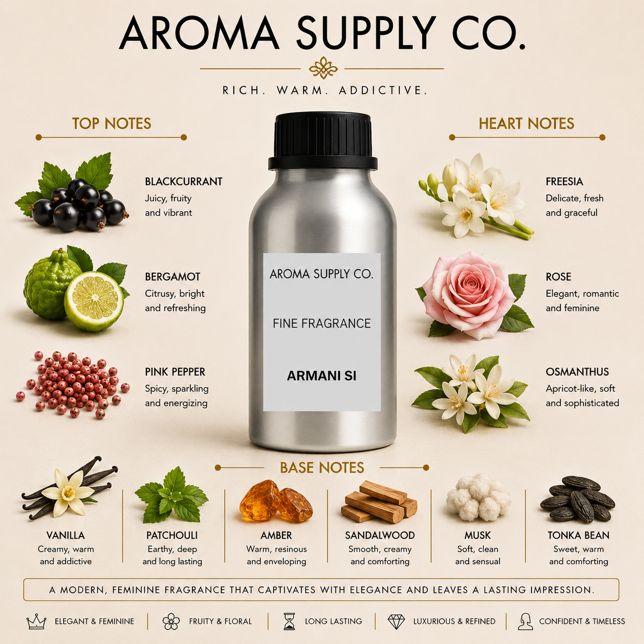 Inspired by Armani Si – Fine Fragrance Oil